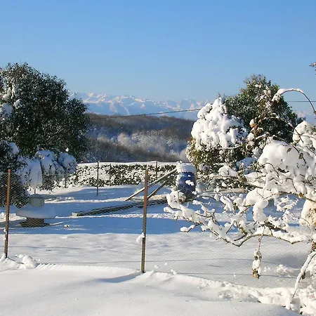 La Ferme Du Bascou Madiere