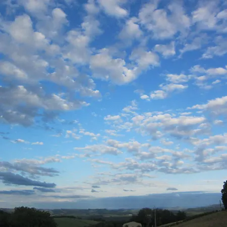Couette-café La Ferme Du Bascou Madiere